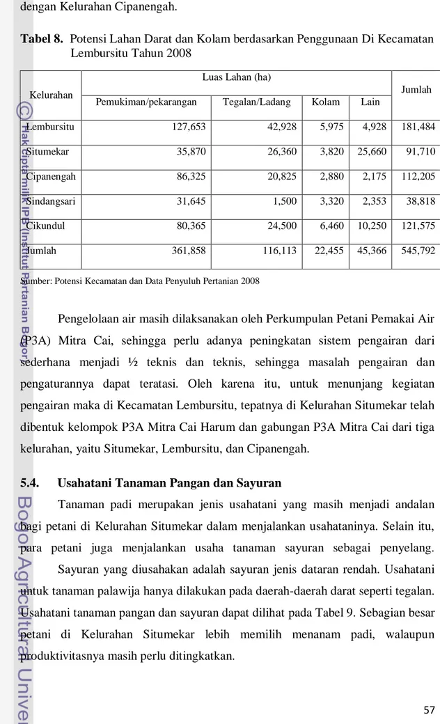 Tabel 8.  Potensi Lahan Darat dan Kolam berdasarkan Penggunaan Di Kecamatan                   Lembursitu Tahun 2008