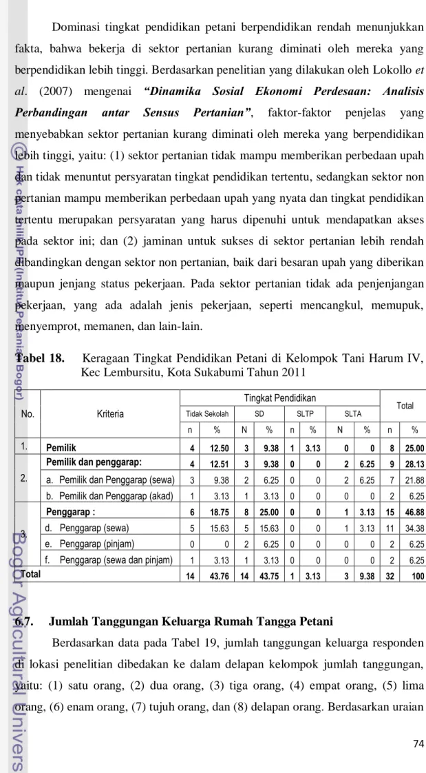 Tabel  18.        Keragaan Tingkat Pendidikan Petani  di  Kelompok Tani Harum IV,   Kec Lembursitu, Kota Sukabumi Tahun 2011 