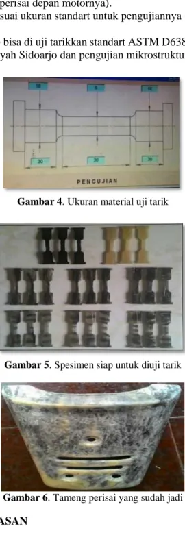 Gambar 4. Ukuran material uji tarik 