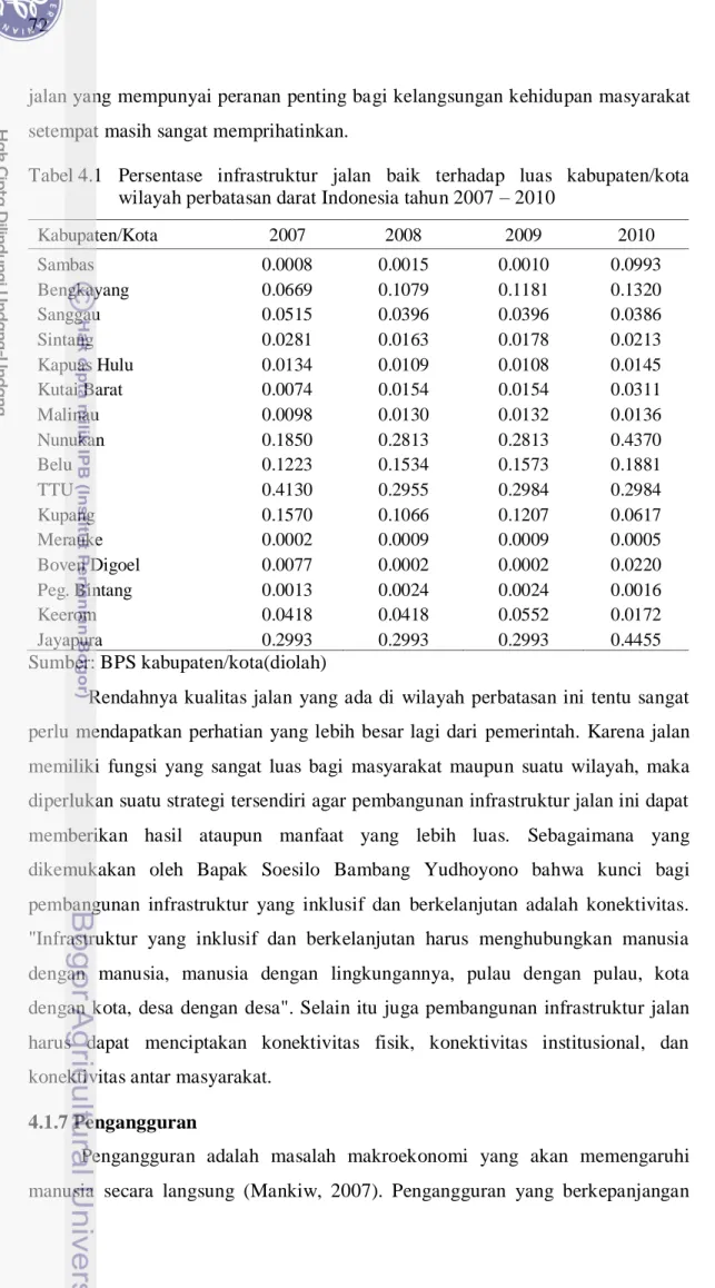 Tabel 4.1  Persentase  infrastruktur  jalan  baik  terhadap  luas  kabupaten/kota  wilayah perbatasan darat Indonesia tahun 2007 – 2010  
