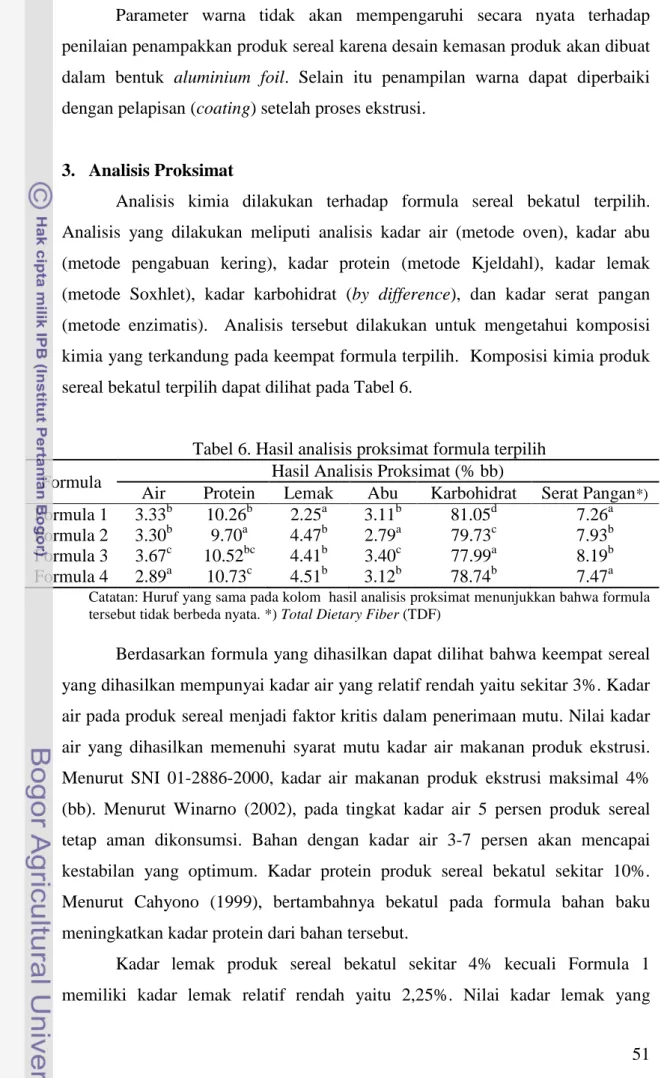 Tabel 6. Hasil analisis proksimat formula terpilih  Formula  Hasil Analisis Proksimat (% bb) 