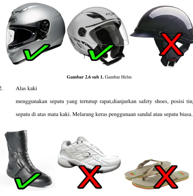 Gambar 2.6 sub 1. Gambar Helm 