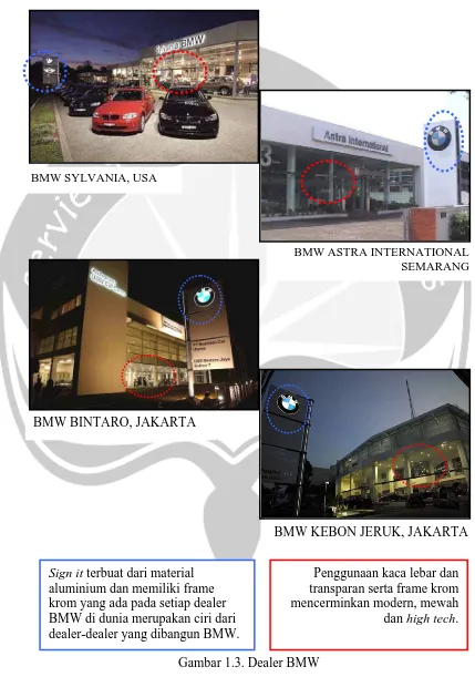 Gambar 1.3. Dealer BMW 