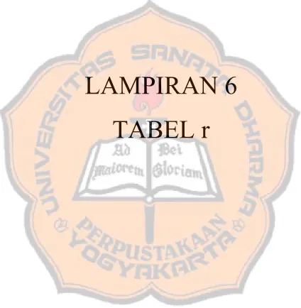 TABEL r  