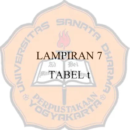 TABEL t  