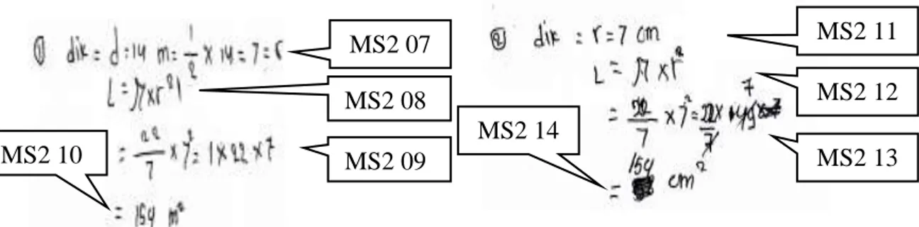 Gambar  3  menunjukkan  bahwa  M  menuliskan  rumus  keliling  lingkaran  =      pada  (MS1  01)