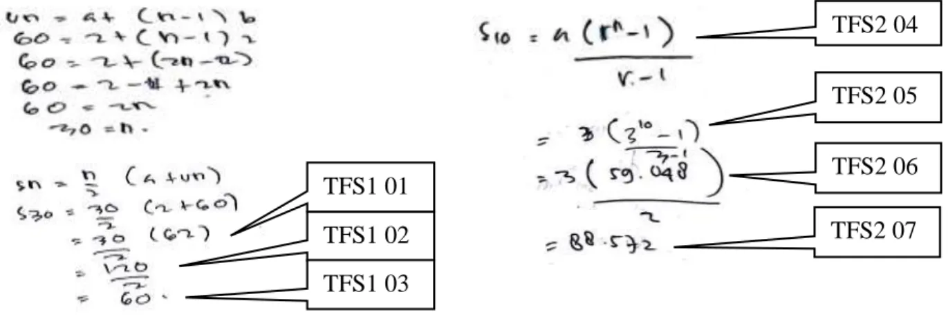 Gambar 4. Jawaban TF pada soal nomor 3    tes akhir siklus II 