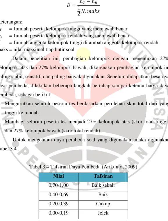 Tabel 3.4 Tafsiran Daya Pembeda (Arikunto, 2009) 