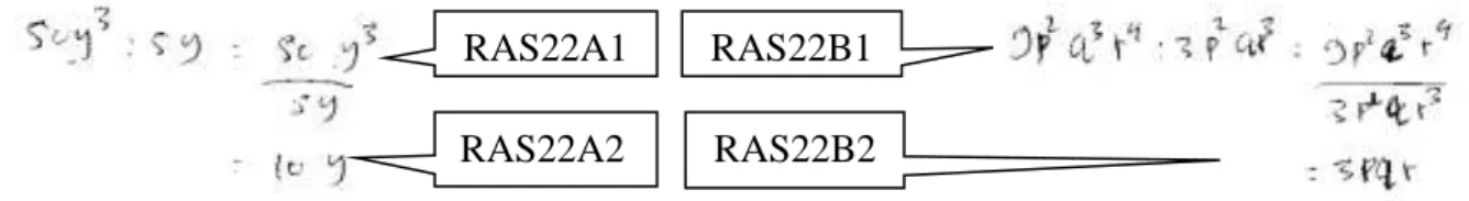 Gambar 5 menunjukkan bahwa siswa RA menuliskan (x 2  + 3x + 2) – (4x 2  – 2x – 7) = (4x 3  + 2)  – (2x 3  – 7) (RAS131), kemudian dengan mengelompokkan suku-suku sejenis RA memperoleh  (4x 3   -  2x 3 )  +  (2  –  (-7))  (RAS132)  sehingga  hasil  akhir  y