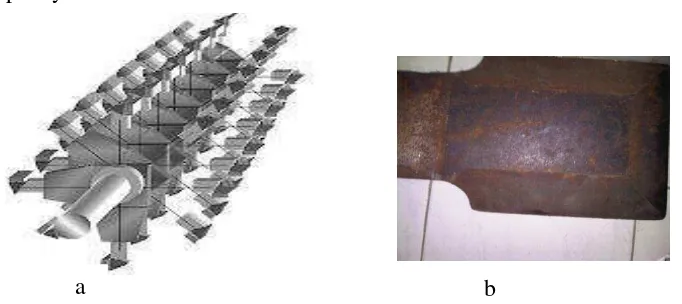 Gambar 1.1 (a) Cane shreeder (b) Cane cutter blade (http://favetech.blogspot.com dan Black Berry Camera) 