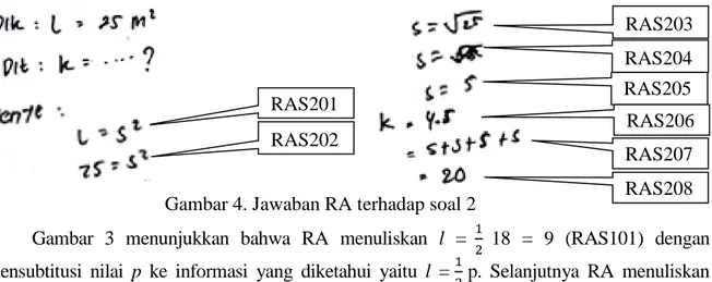 Gambar  3  menunjukkan  bahwa  RA  menuliskan  l  =   18  =  9  (RAS101)  dengan  mensubtitusi  nilai  p  ke  informasi  yang  diketahui  yaitu  l  =   p