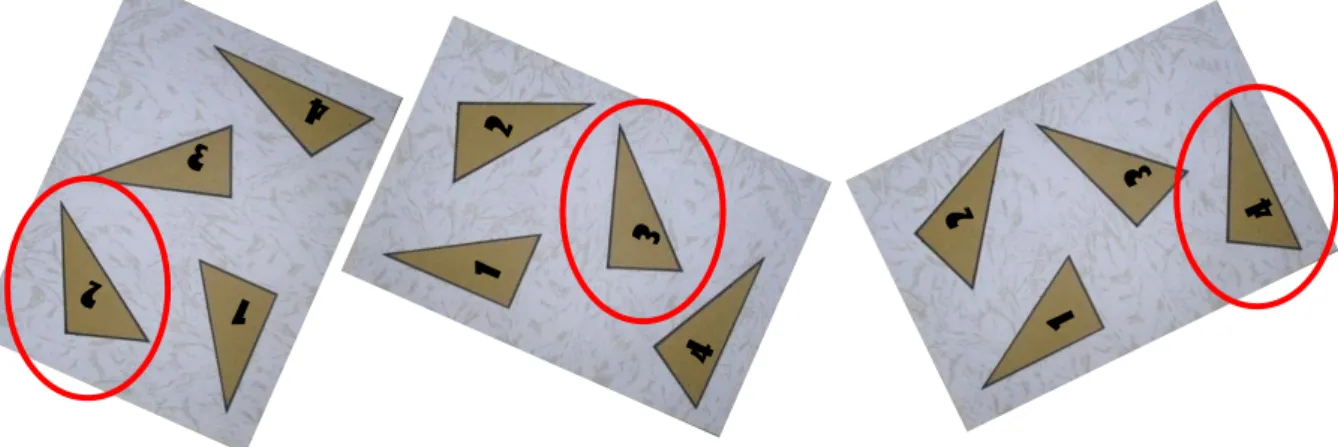 Gambar 5: Kertas diputar sedemikian rupa sehingga segitiga 2, 3, dan 4 berada pada  posisi tegak  