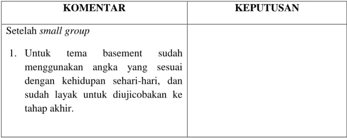 Tabel 3. Komentar Validator dan Keputusan Revisi Tahap Small Group 