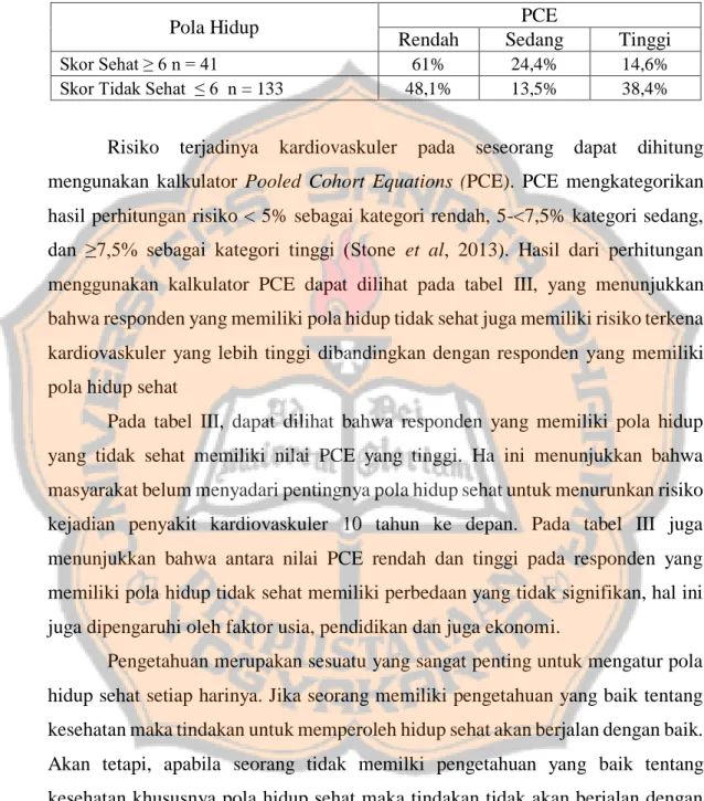 Tabel III. Gambaran Pola Hidup dan PCE responden penelitian di Kabupaten Sleman 