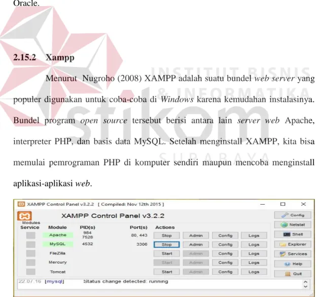 Gambar 2. 1 Xampp 