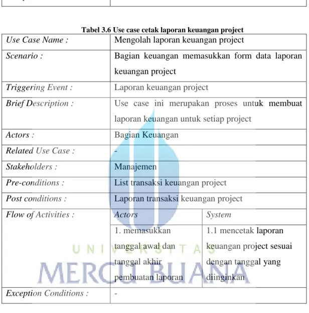 Tabel 3.7 Use case input master pengeluaran 
