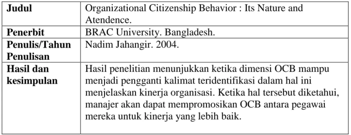 Tabel 4. Ringkasan Penelitian Organizational Citizenship Behavior : Its  Nature and Atendence