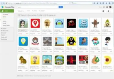 Gambar 5. Hasil upload untuk 24 Aplikasi berbasis Android di google play 