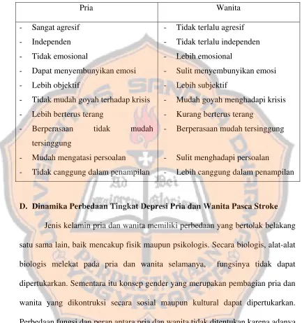 Tabel 1 