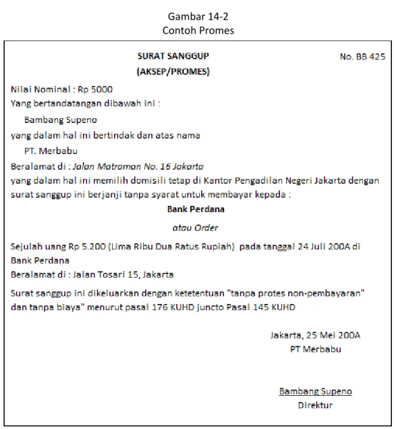 Gambar 14-2  Contoh Promes 