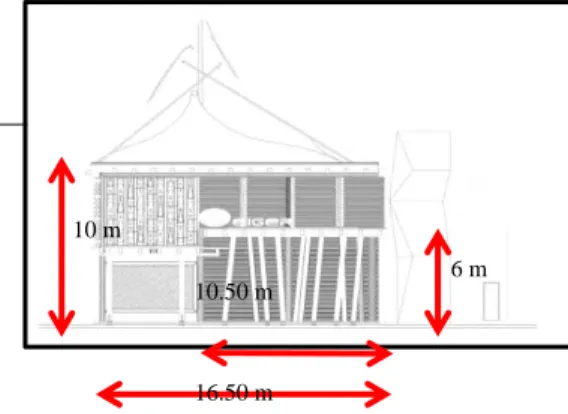 Gambar 12. Proporsi Fasade Bangunan  b.  Irama 