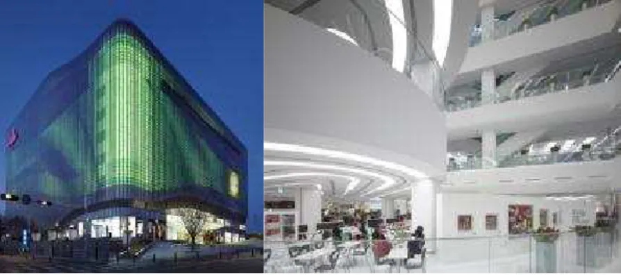Gambar 10.  Galleria Centercity  