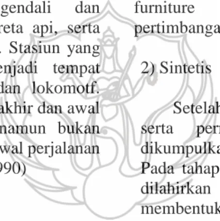 Gambar 1. Pola Pikir Perancangan