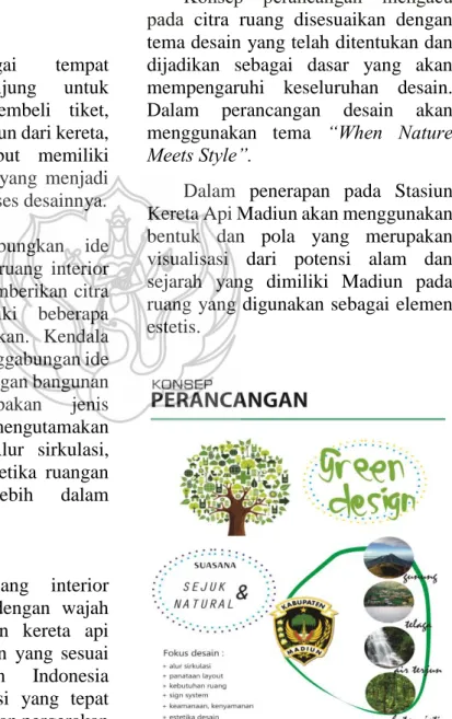 Gambar  2.  Brainstorming  Ide  dan  Konsep  Desain 