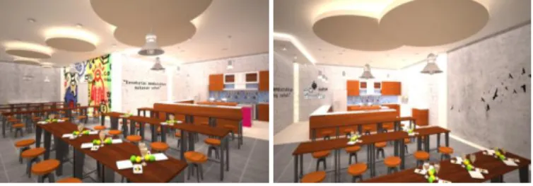 Gambar 15. Ruang Makan 