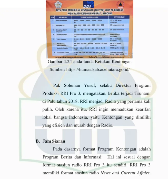 Gambar 4.2 Tanda-tanda Ketukan Kentongan  Sumber: https://humas.kab.acehutara.go.id/ 