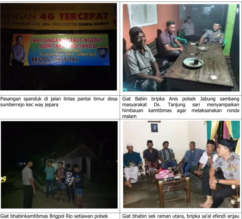 FOTO GIAT BHABINKAMTIBMAS JAJARAN POLRES LAMPUNG TIMUR 