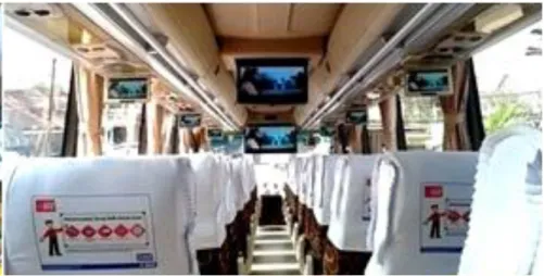Gambar 2.6 Interior Bus 