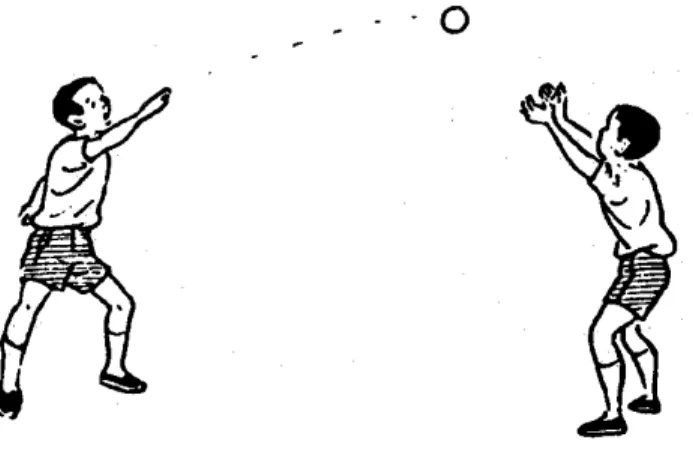 Gambar 9. Lempar dan tangkap bola melayang 