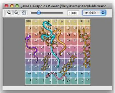 Gambar 2.4 JavaFX Graphics Viewer (http://javafx.com, Oracle Corp, 2011)