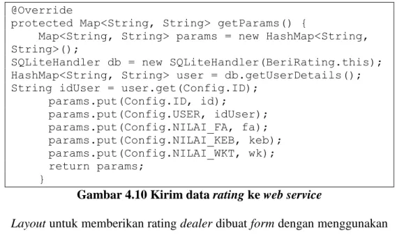 Gambar 4.10 Kirim data rating ke web service 