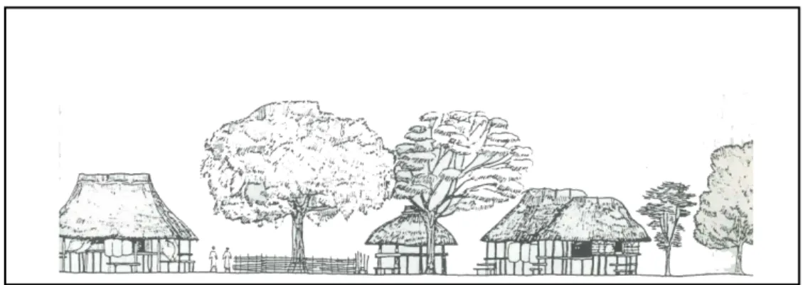Gambar 3.7 Sketsa tampak permukiman Suai  Sumber : Arquitectura Timorense, Ruy Cinatti, 1987, h.179  7