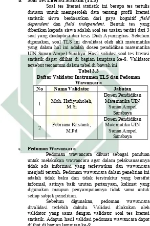 Tabel 3.3Daftar Validator Instrumen TLS dan Pedoman 