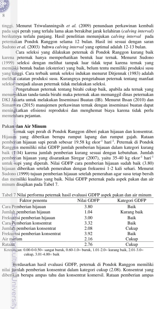 Tabel 7 Nilai performa peternak hasil evaluasi GDFP aspek pakan dan air minum 