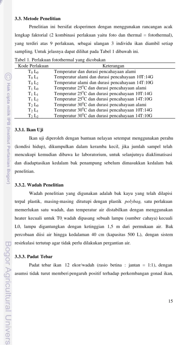 Tabel 1. Perlakuan fotothermal yang dicobakan 