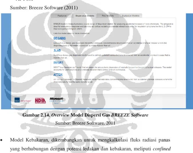 Gambar 2.14. Overview Model Dispersi Gas BREEZE Software   Sumber: Breeze Software, 2011 