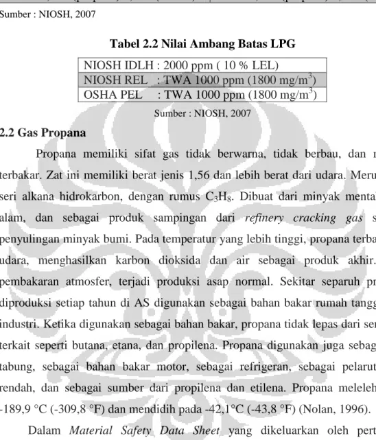 Tabel 2.2 Nilai Ambang Batas LPG  NIOSH IDLH : 2000 ppm ( 10 % LEL) 
