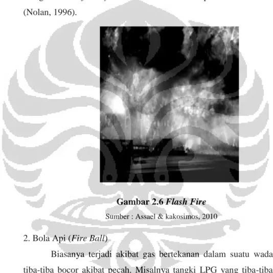 Gambar 2.6 Flash Fire 