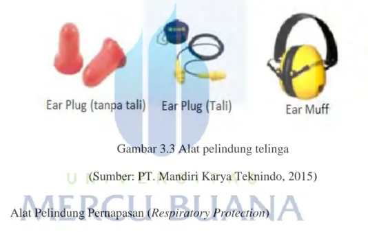 Gambar 3.3 Alat pelindung telinga  (Sumber: PT. Mandiri Karya Teknindo, 2015) 