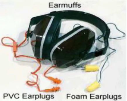 Gambar Macam-macam pelindung pendengaran