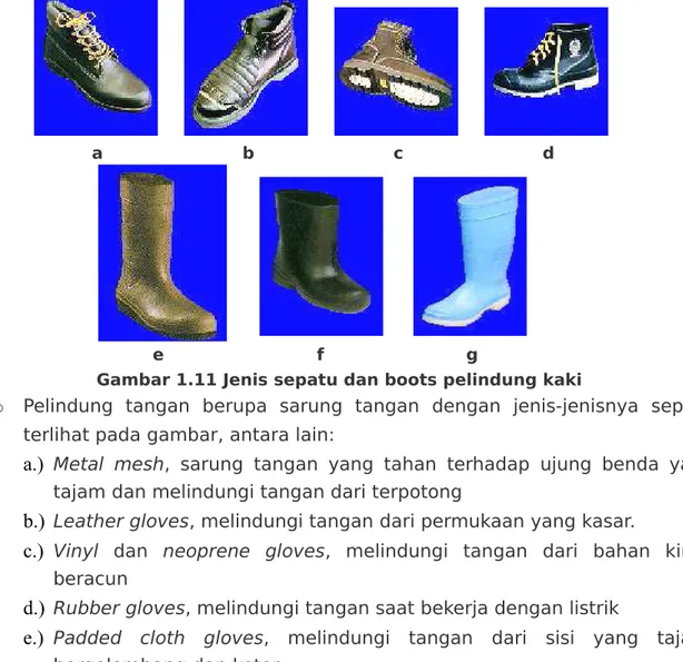 Gambar 1.11 Jenis sepatu dan boots pelindung kaki