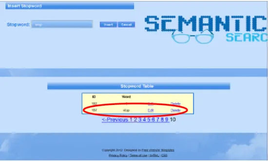 Gambar 4.4 Tampilan kata stopword hasil insert masuk ke database  