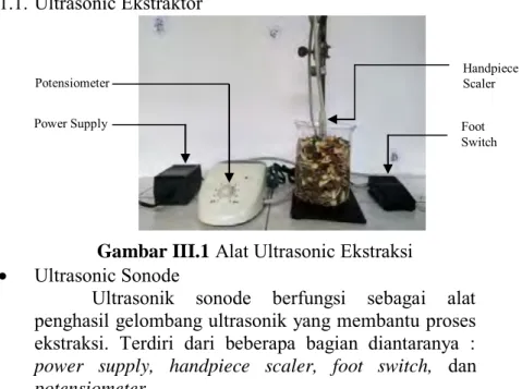 Gambar III.1  Alat Ultrasonic Ekstraksi 