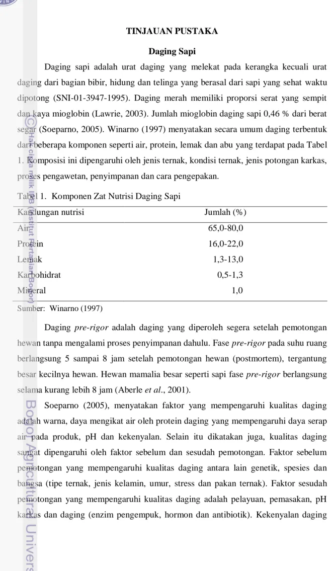 Tabel 1.  Komponen Zat Nutrisi Daging Sapi  