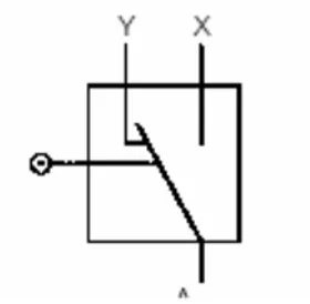 Gambar 2.5 Simbol Roller Switch 