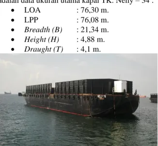 Gambar 1. Tongkang Nelly 